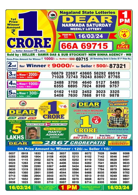 Dhankesari Result 3.04.24 1 PM, 6PM And 8PM .